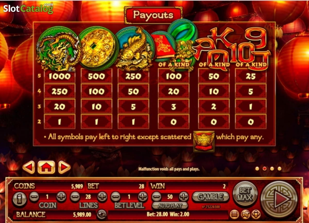 $160 Ilmainen käteinen Las Vegas USA Casinolla