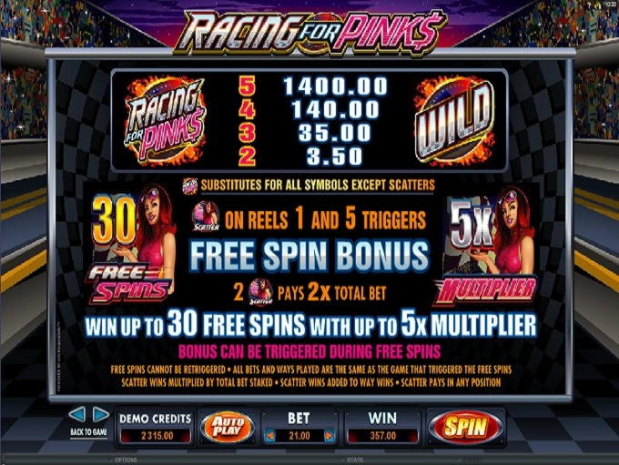 410% Ottelu River Belle Casinon kasinolla
